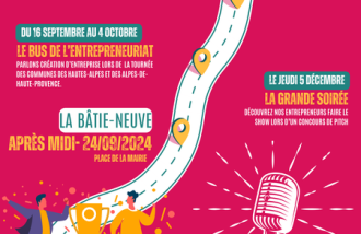 Sur les routes de l'entrepreneuriat